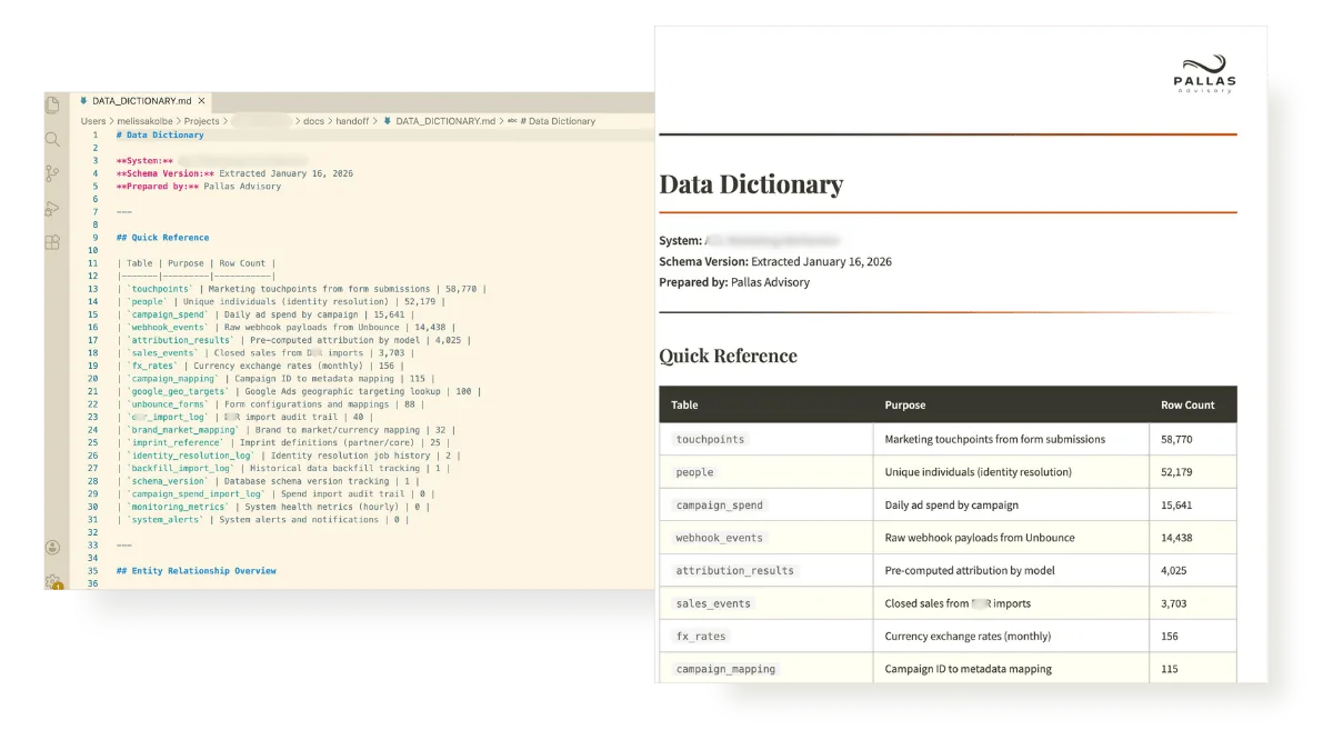 markdown to pdf visual